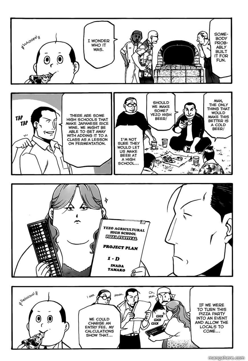Chapter 10 image 15